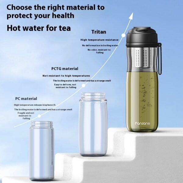 Magnetic Bubble Tea Cup Separates From Tea Water Kitchen Gadgets - Image 2